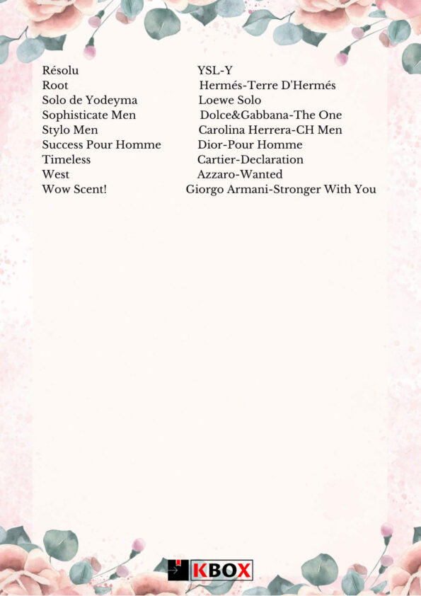 Yodeyma lista férfi parfümökből 2. rész